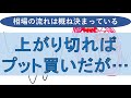 4月14日、日本株、日経225先物、日経225オプションの売買スタンス マザーズの上昇 株価の値動きと悪材料について 実体経済は大打撃を受けているが虎視眈々と狙っている投資家は多数いる 懐疑の中の上昇