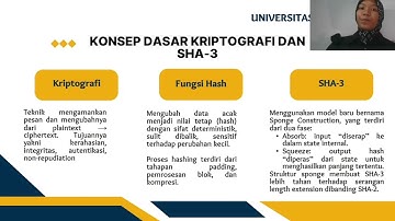 Analisis performa Algoritma SHA-3 (keccak) dalam proses Hashing Data