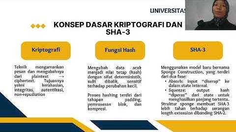Analisis performa Algoritma SHA-3 (keccak) dalam proses Hashing Data