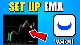 How To Set Up EMA On Webull (2026) (Complete Guide) Profile