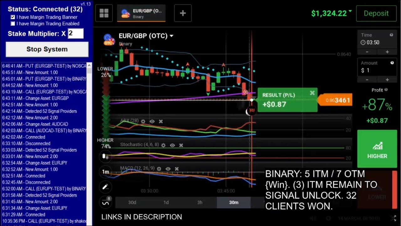 IQ Option Signals NOSCAM Client