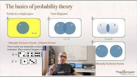 The basics of probability theory