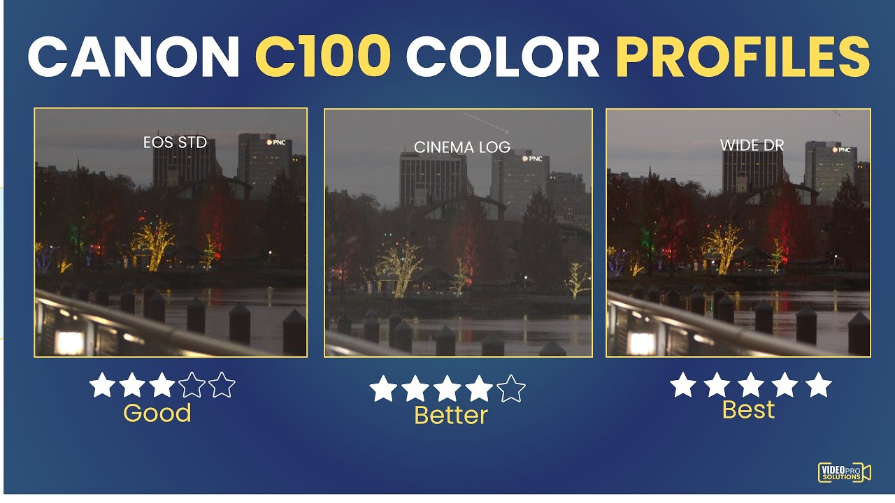 Cinema vs EOS Standard vs Wide DR: Which C100 Mode Wins? - YouTube