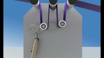 dancer roll system animation