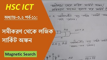 HSC ICT Chapter 3.2 Part-11: Drawing logic circuits from equations. সমীকরণ থেকে লজিক সার্কিট অঙ্কন।