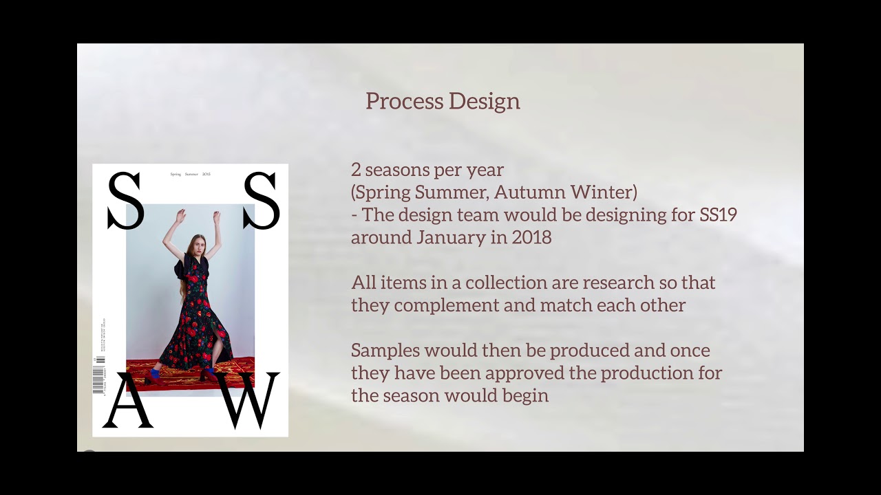 High End Textiles Industries