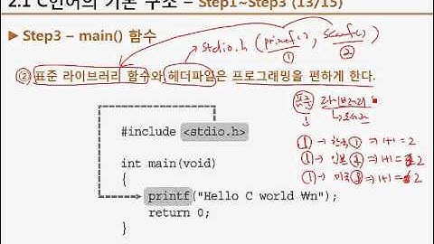 [열혈강의]박정민의 C 언어 본색 2.2 C언어의 기본 구조(2)