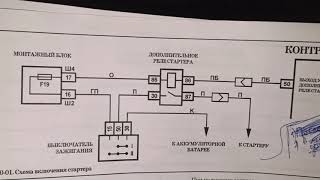 Шевроле Нива не заводится. В чем была причина?