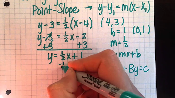 Changing Linear Forms - from point-slope form to slope-intercept & standard form