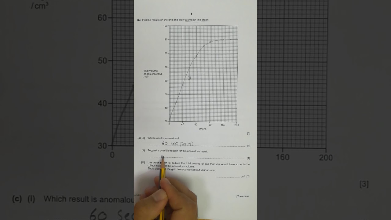 Rate Of Reaction Past Paper Questions Igcse