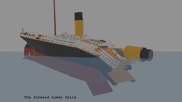Titanic break up theory V6.4