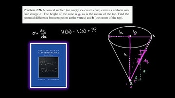Problem 2.26 : Introduction to Electrodynamics _ Griffiths. V between two points of a cone