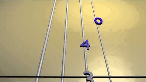 Learn Frère Jacques on Cello - How to Play Tutorial
