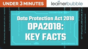 DPA 2018 - Key Facts (Data Protection Act)