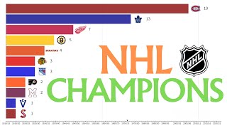 Stanley Cup champions | NHL