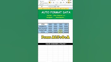 Excel Tips and Tricks | Auto Format Data in Excel #shorts #excel
