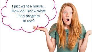 The Fundamentals of the Mortgage Process | MGIC Training Webinar