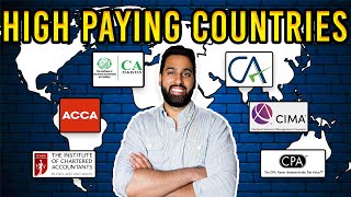 How much do Chartered Accountants Earn - ACCA/CA/CPA/ACA Salary