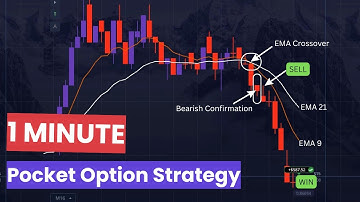 1 Minute Pocket Option EMA Crossover Strategy | High Probability Binary Options Setup