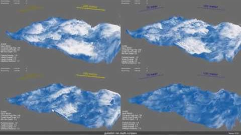 Autodesk Maya - Features - Guided simulation in Bifrost