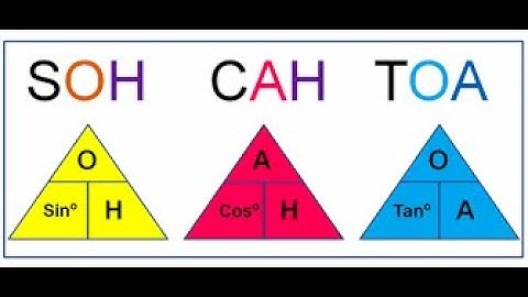 Math 15 - Trigonometry - Lesson 4 - Word Problems
