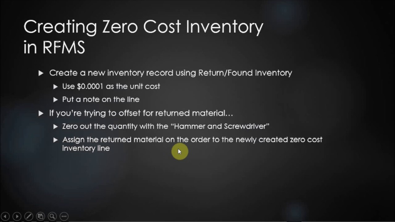 Zero Value Inventor Zero Cost Strategy Meaning : Zero Cost Collar: Definition, Execution ...