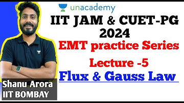 IIT-JAM & CUET-PG 2024 | EMT Practice Series Lecture - 5 #shanuarora #iitjam #cuet2023 #unacademy