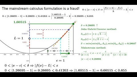 The Fraudulent formulation of mainstream calculus.