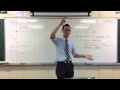 Understanding Displacement and Velocity Graphs
