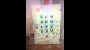 tủ điện điều khiển nồi hơi