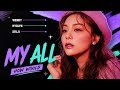 How Would Solji, Taeyeon, Ailee, Hyolyn, Wendy sing 'My All' (by Mariah Carey)