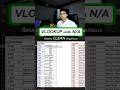 VLOOKUP แล้วขึ้น N/A ทั้งๆที่ถูกต้องหมด ลอง 3 สูตรนี้! เพื่อคลีนก่อน #plzofficeman #excel