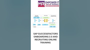 Sap SuccessFactors Onboarding 2 0 and Recruiting Online training | Sap SF RCM RMK And ONB