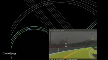 IROS 2021: Semantic Localization with HD Map for Autonomous Driving