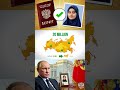 Best news for 20 million Muslims in Russia!