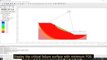 Slope Stability Analysis with Ponded Water using HYRCAN