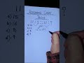 👉Reasoning Short Tricks👍#shorts #reasoning #shortsfeed #logicpuzzle #tricks #ytshorts #viral #maths