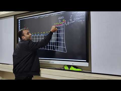 شرح الدرس الاول الجدول الدوري شرح كيمياء تانية ثانوى الباب الثالث 