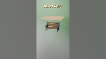 Cloth Simulation In Minecraft #clothsimulation #blender #3dart #3danimation #learning #shorts