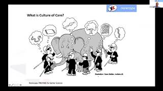 Refinement WIKI and International Culture of Care Network (including Q&A) Refinement WIKI and International Culture of Care Network (including Q&A)
