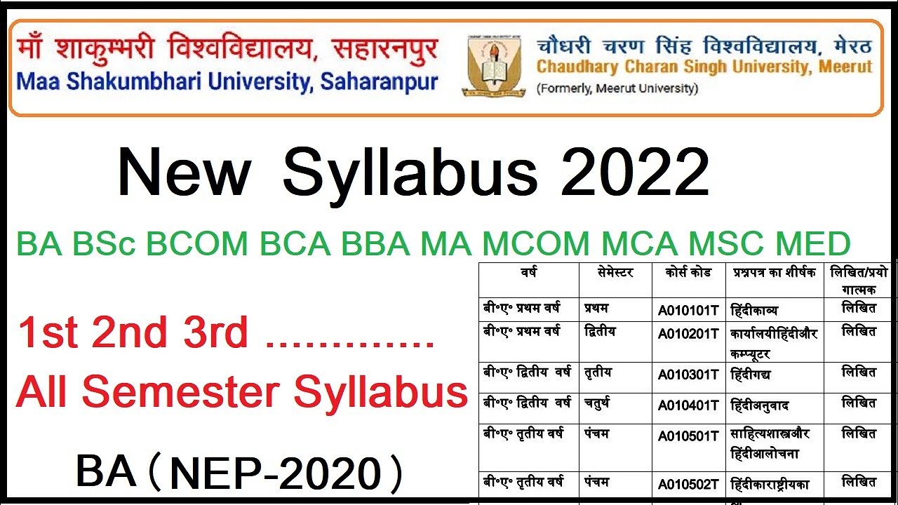 Maa Shakumbhari University Syllabus NEP 2020 All Course CCS University maa-shakumbhari-university-syllabus-nep-2020-all-course-ccs-university