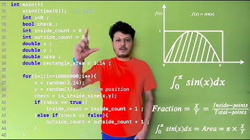 What is monte carlo integration | Concept and code