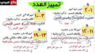 تمييز العدد للصف الثاني الاعدادي / كتابة الأرقام باللغة العربية