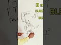Exponential equation