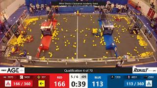 Qualification 4 - PNW District Clackamas Academy Event
