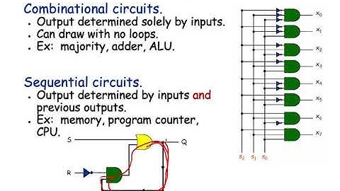 Introduction to Computers, lecture 05 Sequential logic (1/2, 2020/10/13)