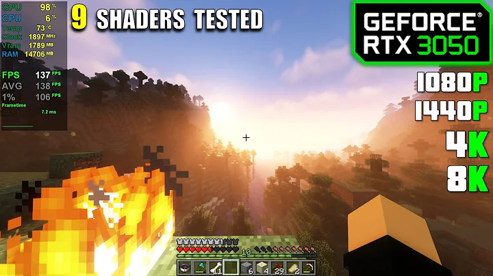 Minecraft với RTX 3050: Xét Nghiệm Hiệu Suất và Shaders