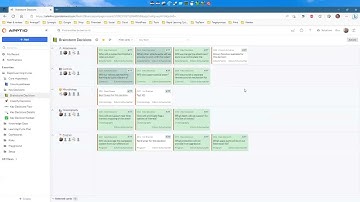 Targetprocess for Rapid Learning Cycles