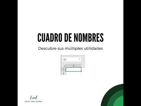 Cuadro de nombres