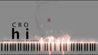 Cro - hi (Piano Tutorial + Noten)